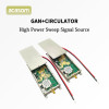 Профессиональный GaN модуль подавления дронов ACASOM 2.4GHz–2.485GHz 60W с циркулятором и изолятором | Chipomi